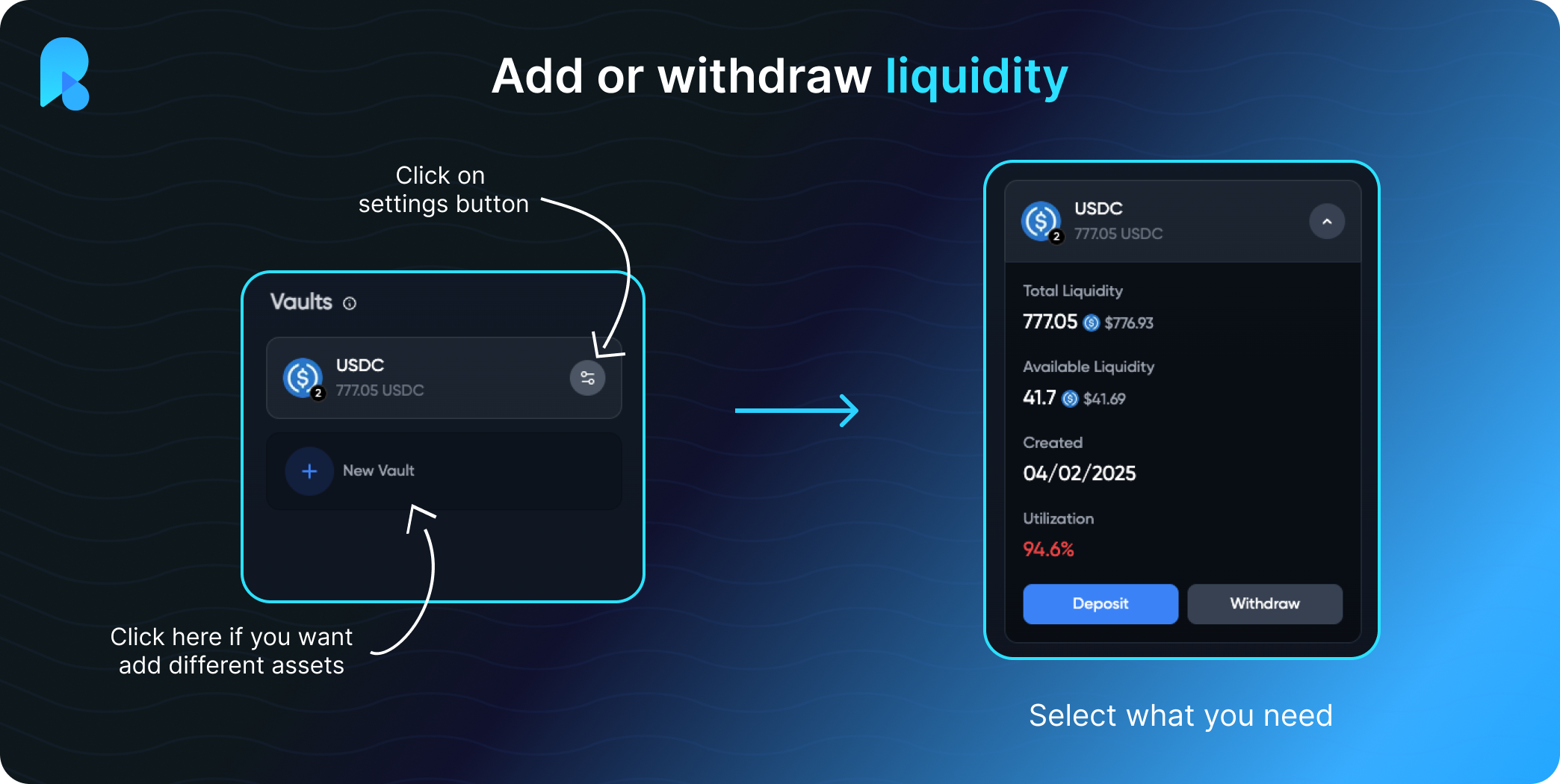 Add & Withdraw Liq.png